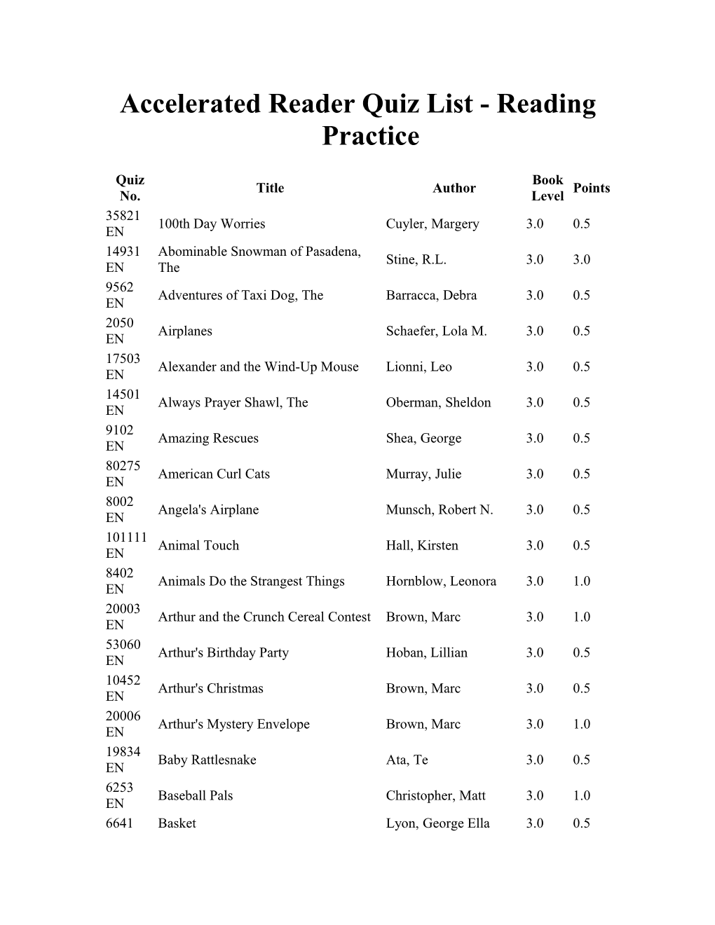 Accelerated Reader Quiz List - Reading Practice s1