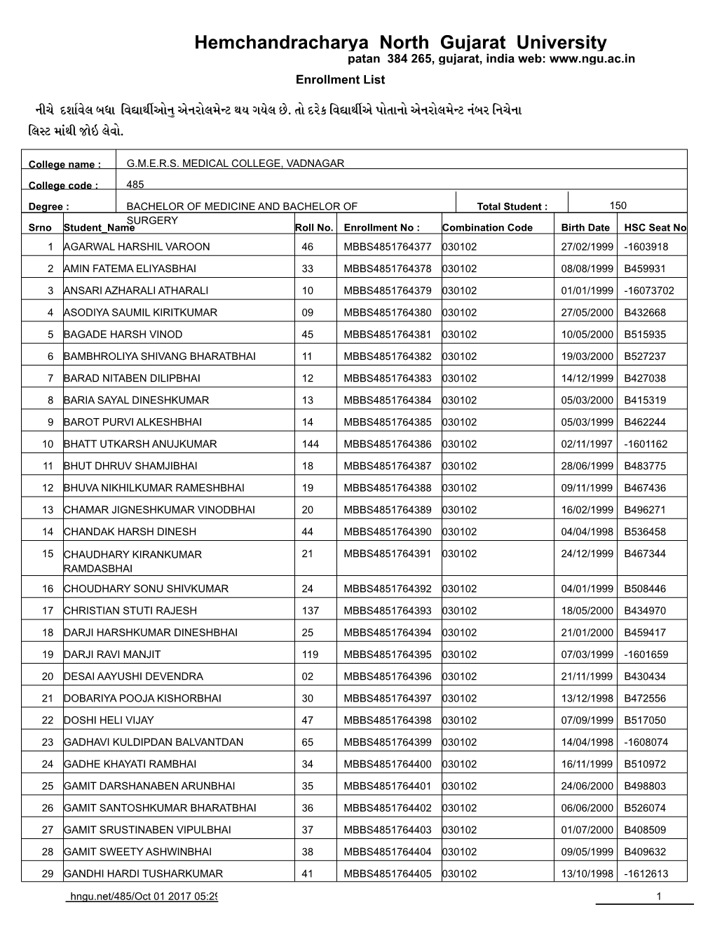 Hemchandracharya North Gujarat University Patan 384 265, Gujarat, India Web: Enrollment List