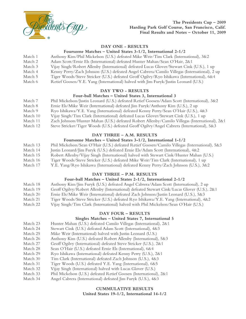 The Presidents Cup – 2009 Harding Park Golf Course, San Francisco, Calif