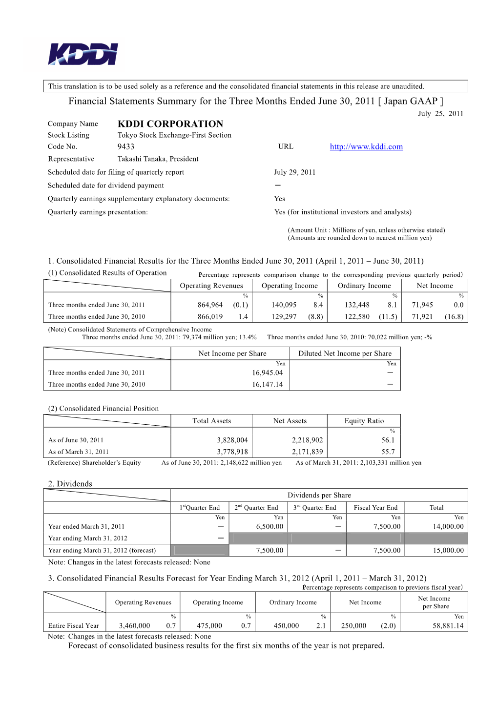 Consolidated Financial Statements in This Release Are Unaudited