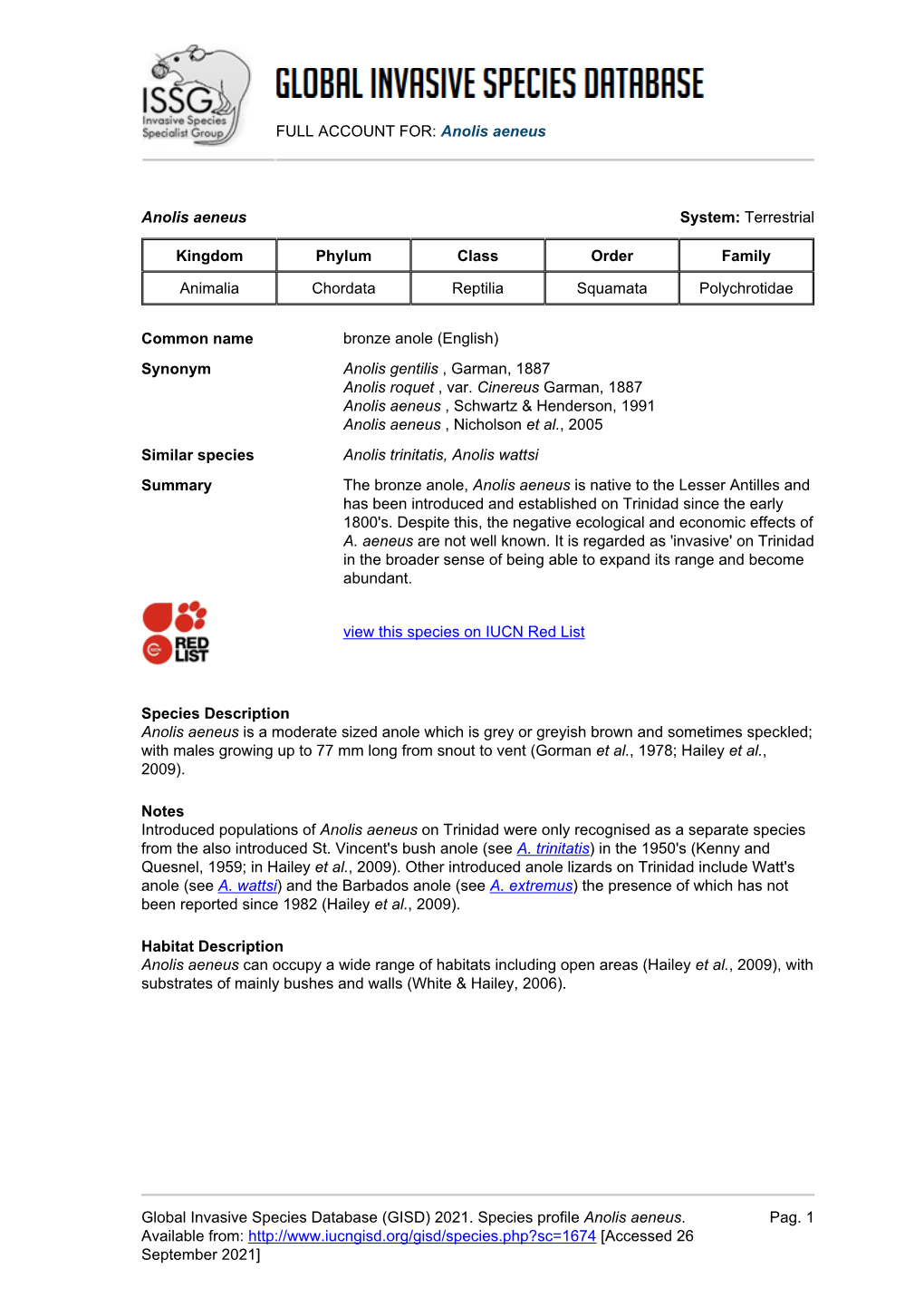 (GISD) 2021. Species Profile Anolis Aeneus. Available From