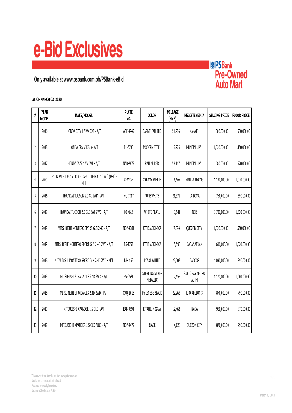 Vehicles for Sale As of March 03, 2020