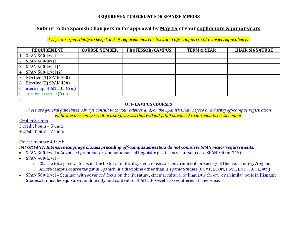 Requirement Checklist for Spanish Minors