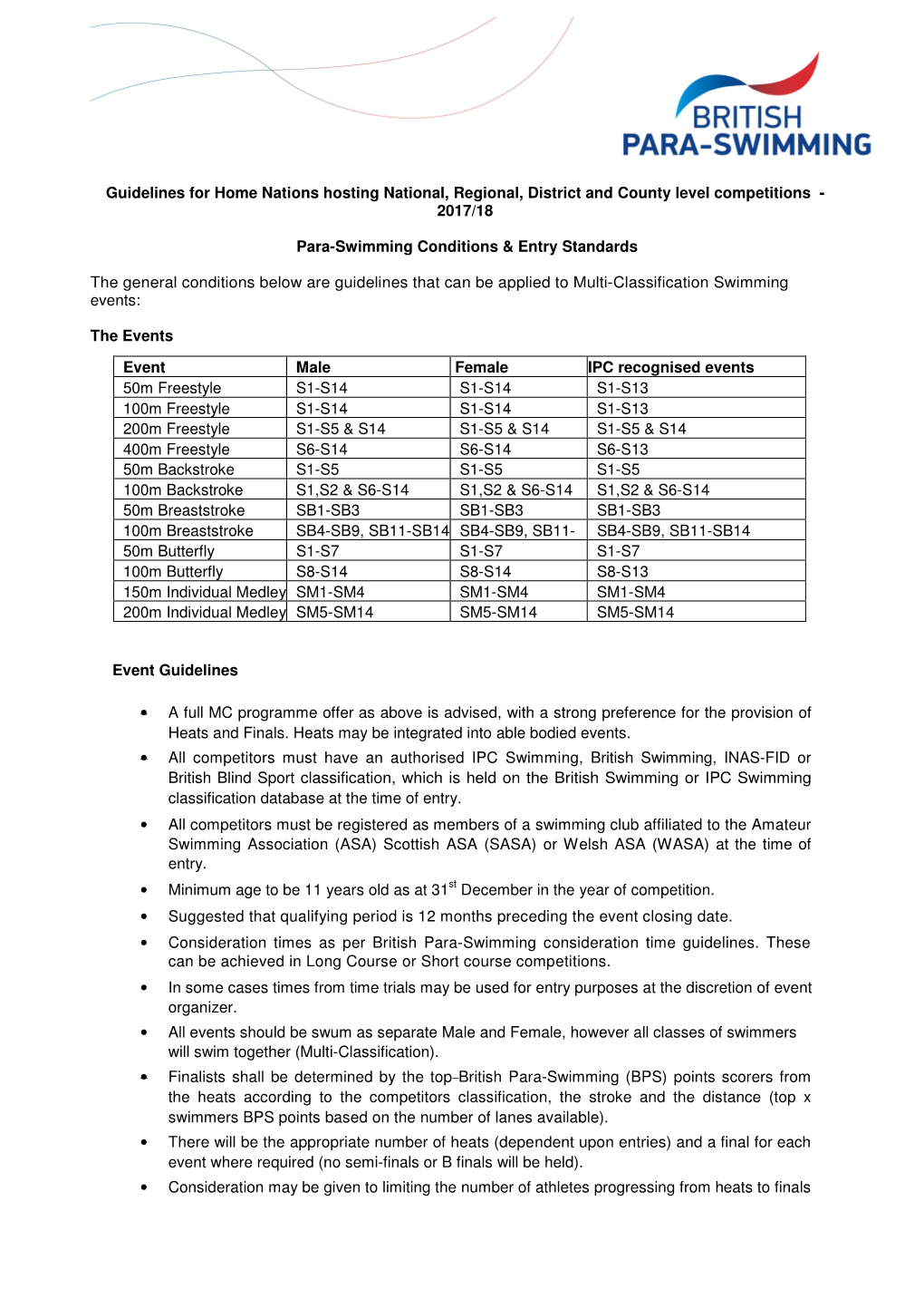 Guidelines for Home Nations Hosting National, Regional, District and County Level Competitions - 2017/18