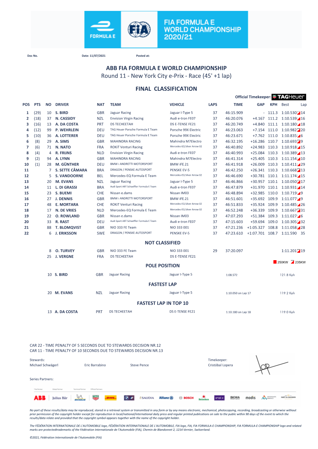 ABB FIA FORMULA E WORLD CHAMPIONSHIP Round 11 - New York City E-Prix - Race (45' +1 Lap)