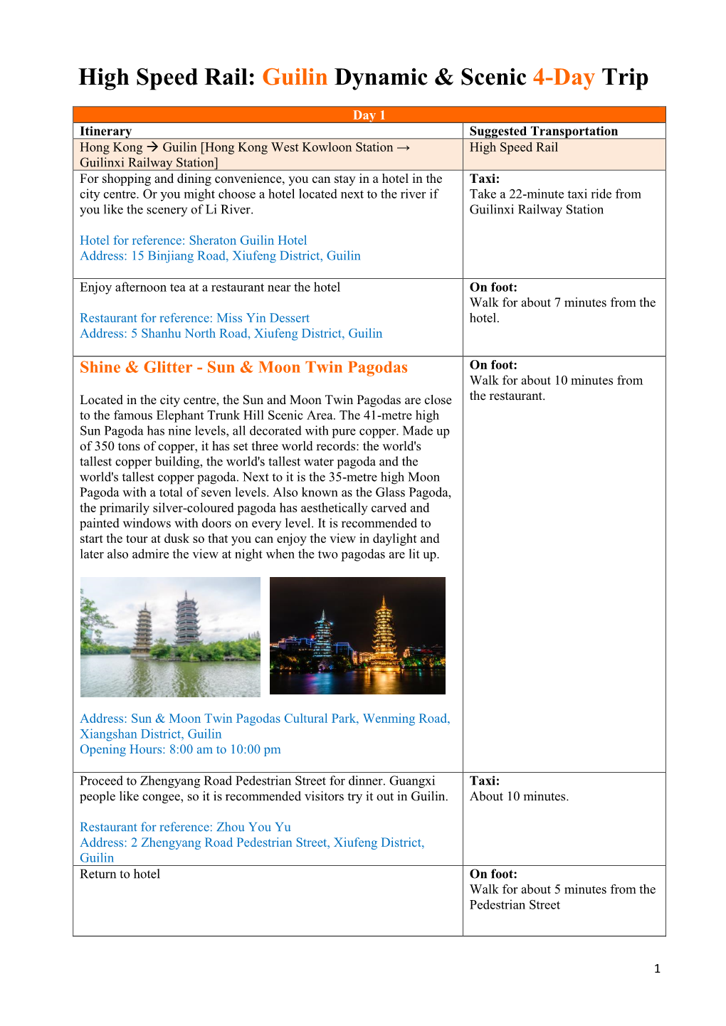 Guilin Dynamic & Scenic 4-Day Trip