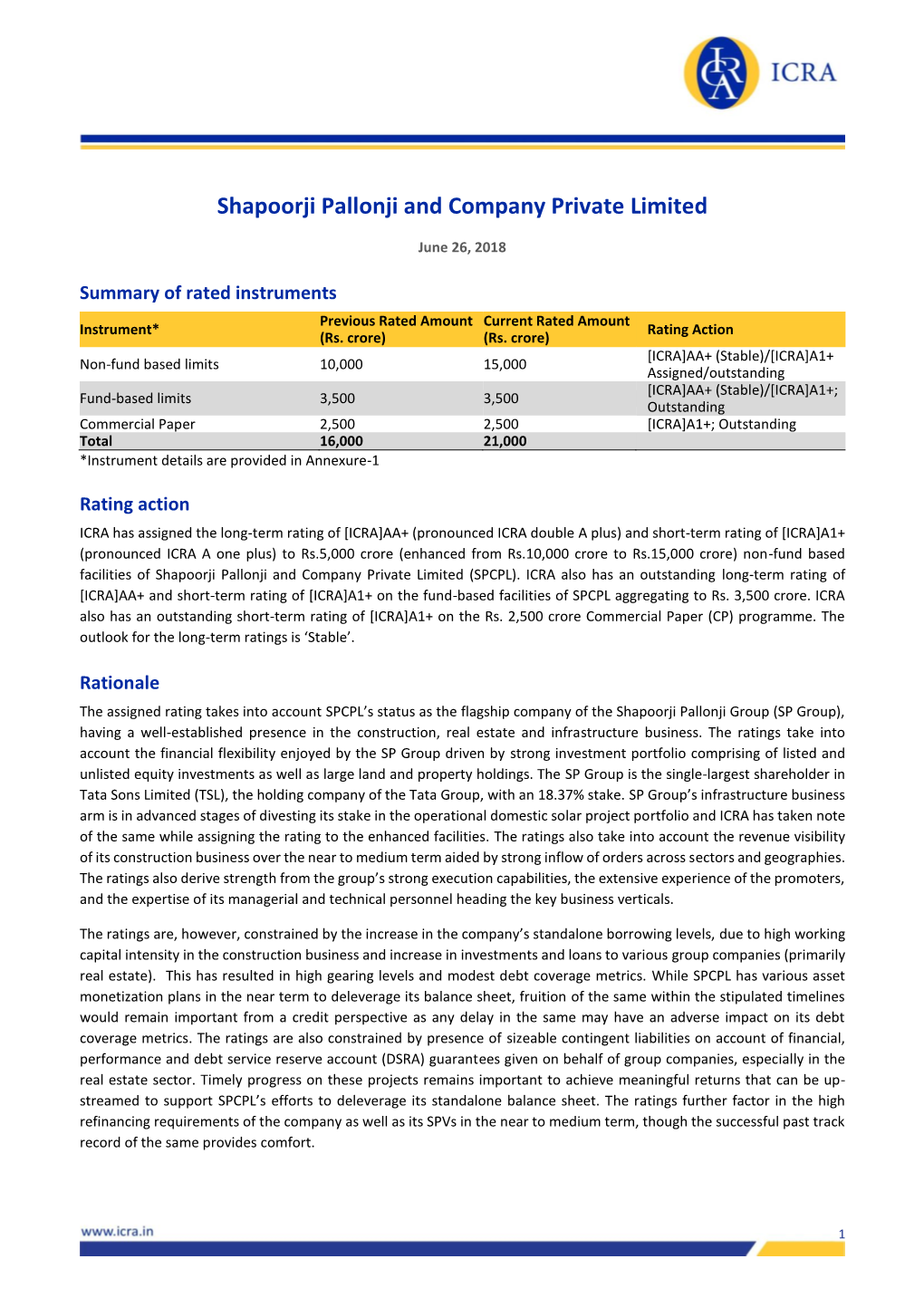 Shapoorji Pallonji and Company Private Limited