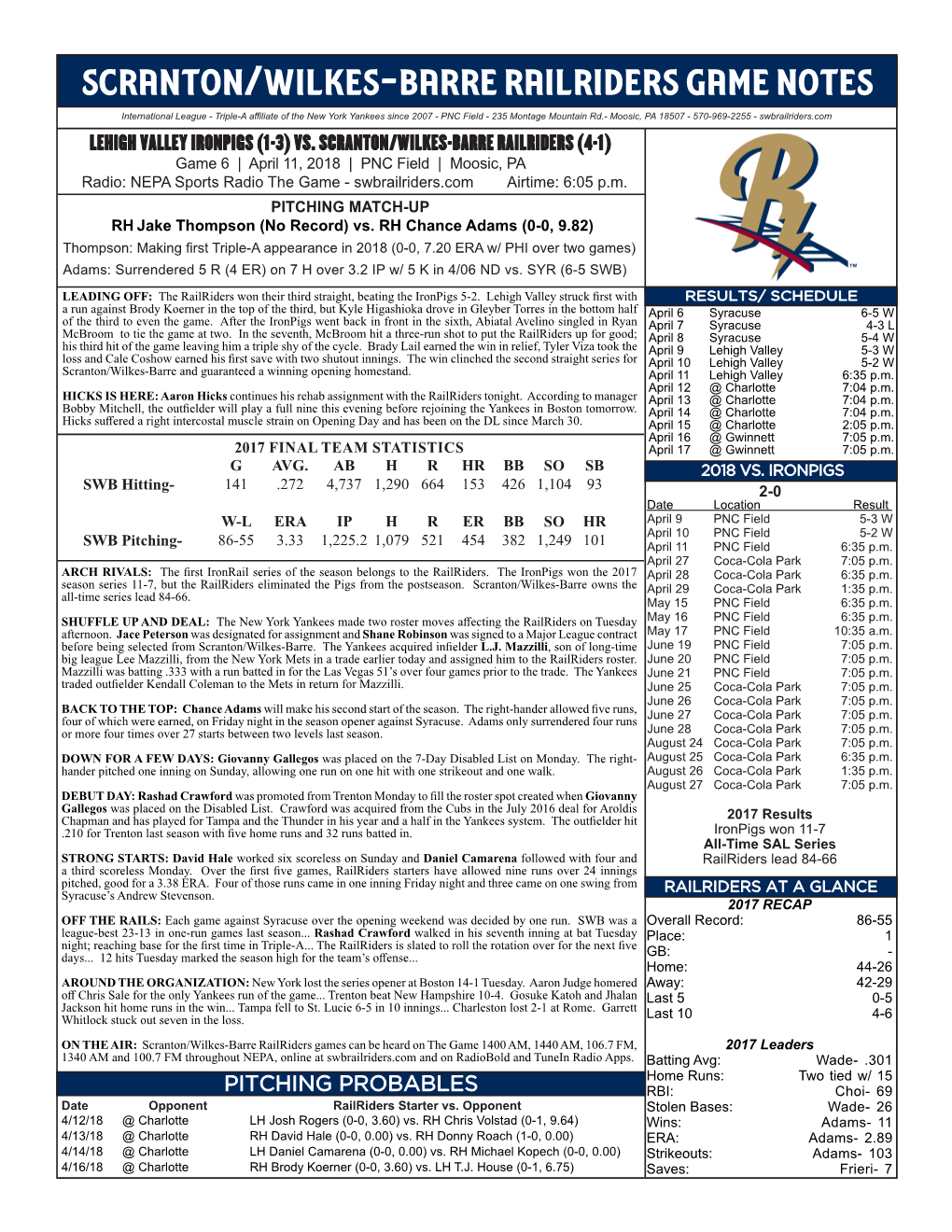 Scranton/Wilkes-Barre Railriders Game Notes