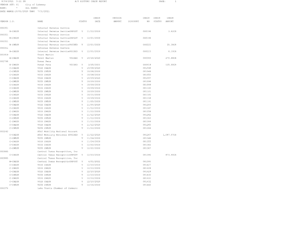 FY2021 Check Register