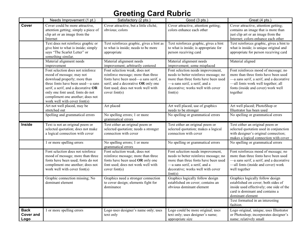 Greeting Card Rubric