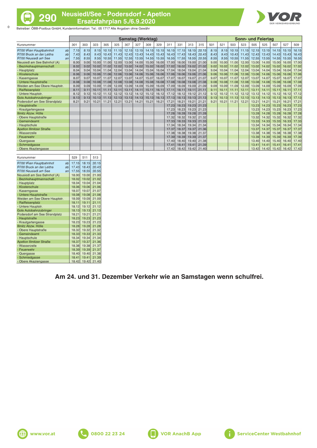 Neusiedl/See - Podersdorf - Apetlon 290 Ersatzfahrplan 5./6.9.2020 0 Betreiber: ÖBB-Postbus Gmbh, Kundeninformation: Tel.: 05 1717 Alle Angaben Ohne Gewähr