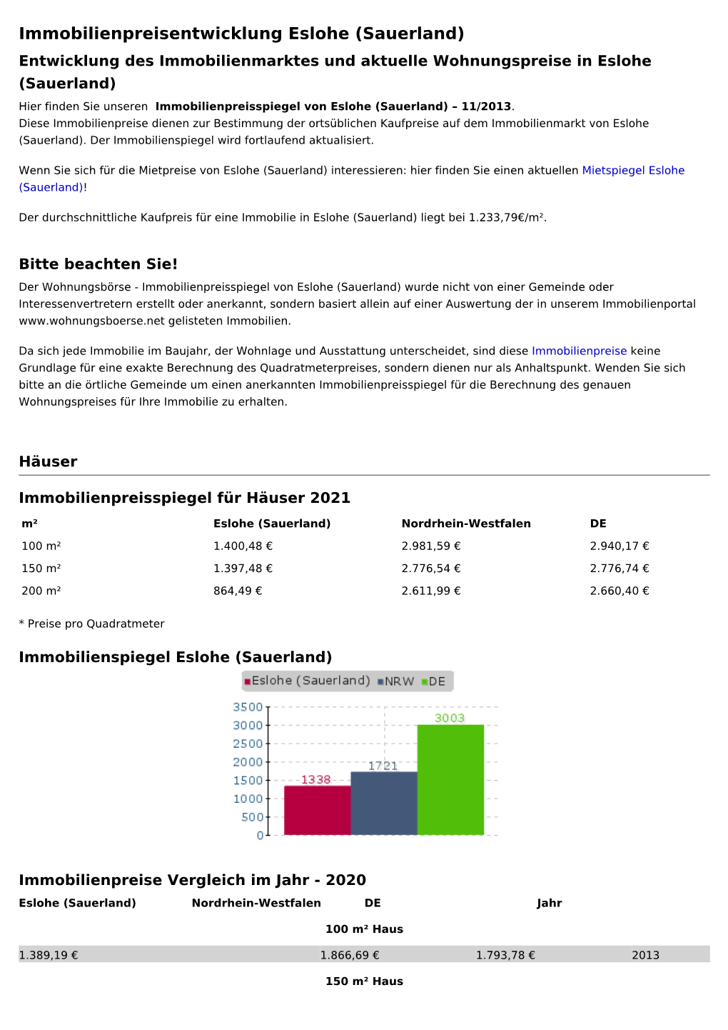 Immobilienpreisentwicklung Eslohe (Sauerland)