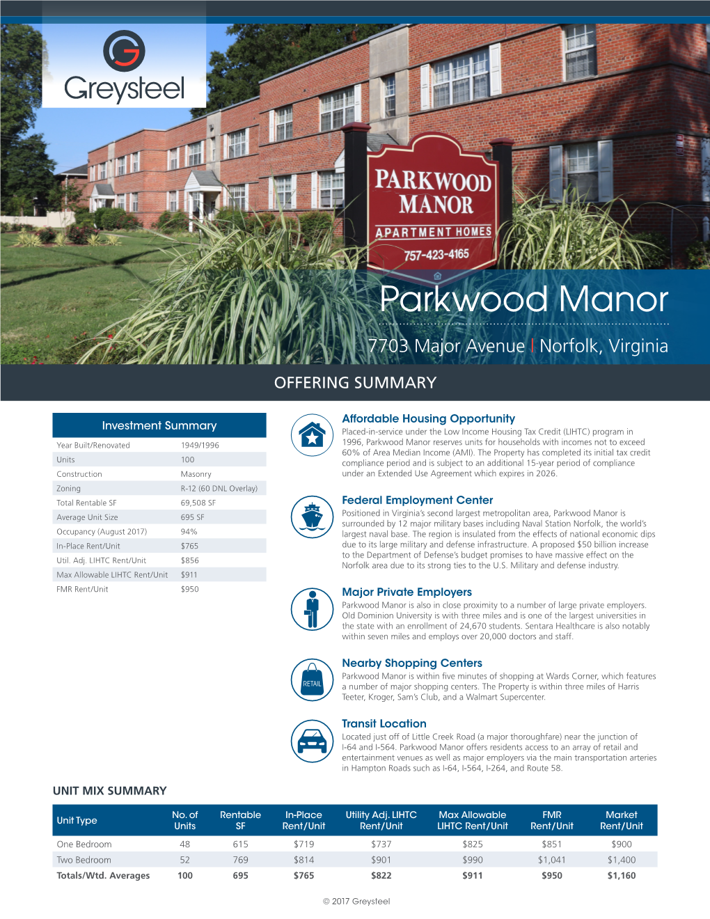 Parkwood Manor 7703 Major Avenue | Norfolk, Virginia