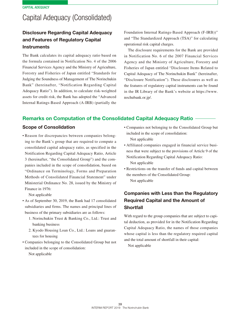 Capital Adequacy (Consolidated)