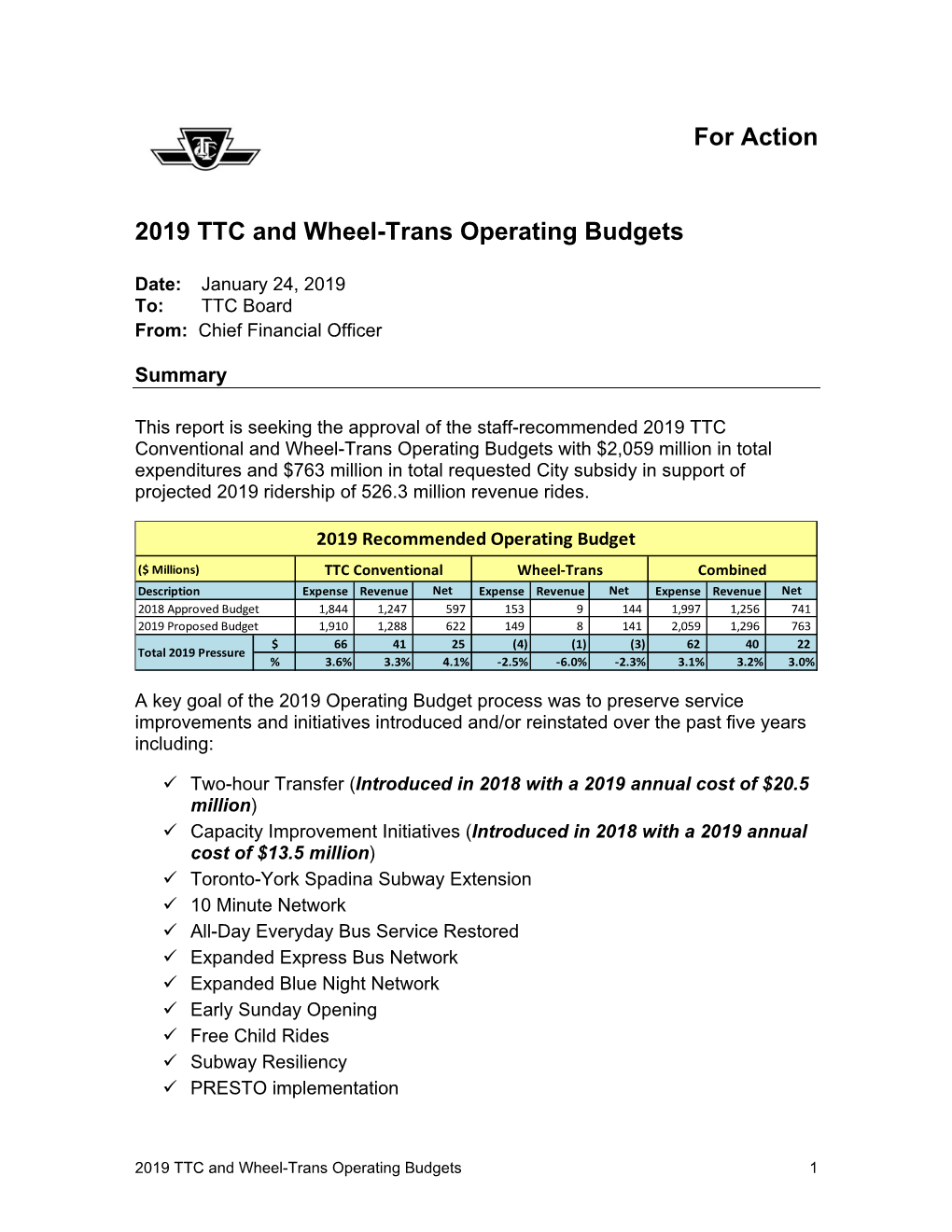 2019 Toronto Transit Commission and Wheel-Trans Operating Budgets