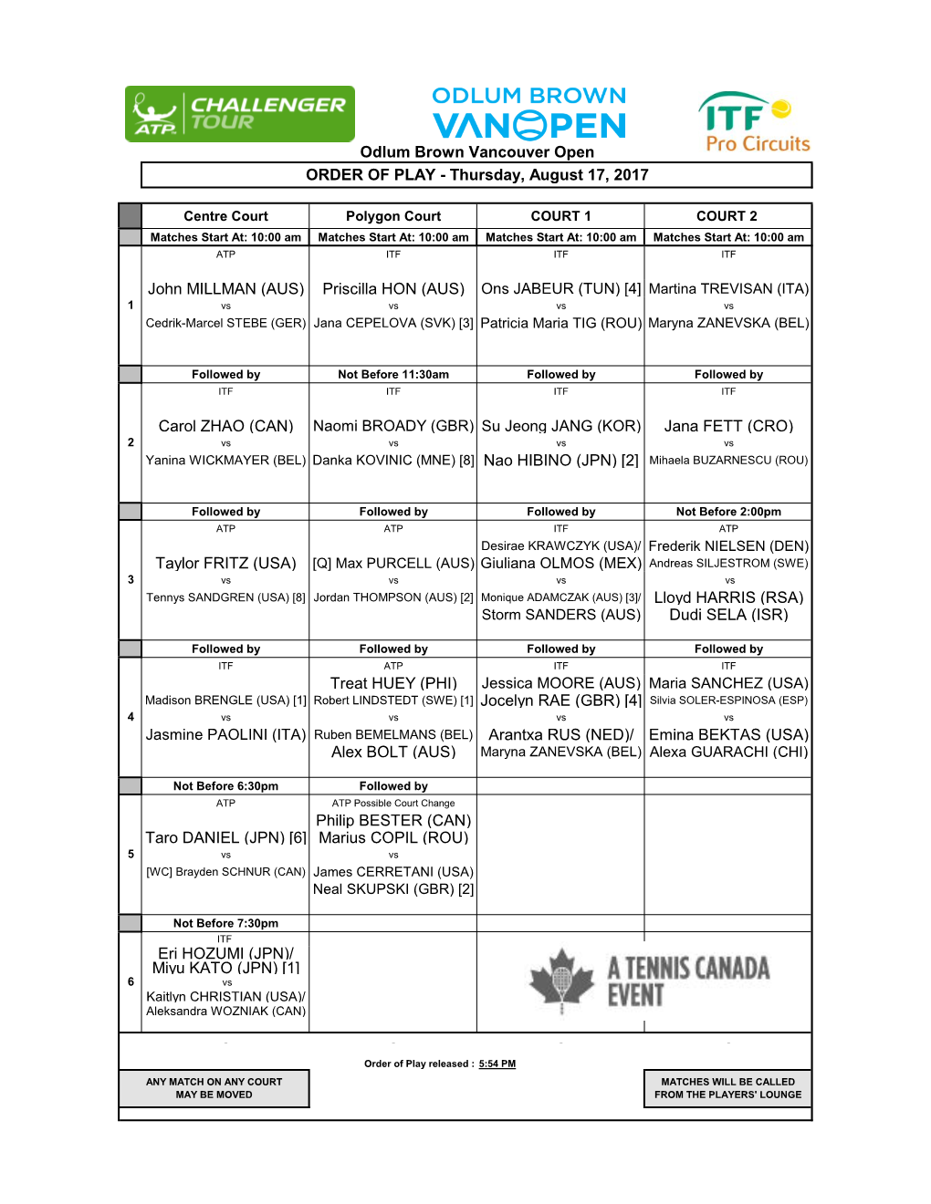 AUS) Ons JABEUR (TUN) [4] Martina TREVISAN (ITA) 1 Vs Vs Vs Vs Cedrik-Marcel STEBE (GER) Jana CEPELOVA (SVK) [3] Patricia Maria TIG (ROU) Maryna ZANEVSKA (BEL