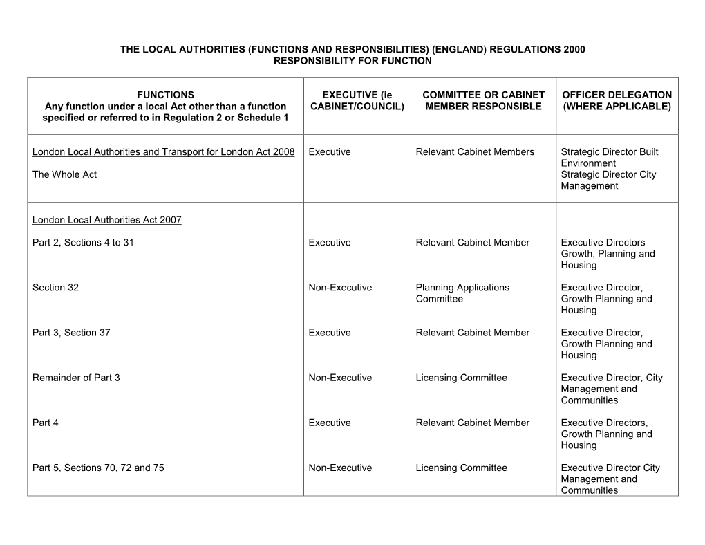 The Local Authorities (Functions and Responsibilities) (England) Regulations 2000 Responsibility for Function