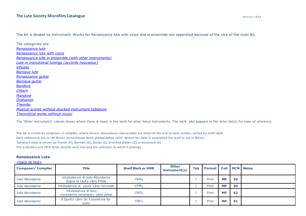 The Lute Society Microfilm Catalogue Version 1 9/13