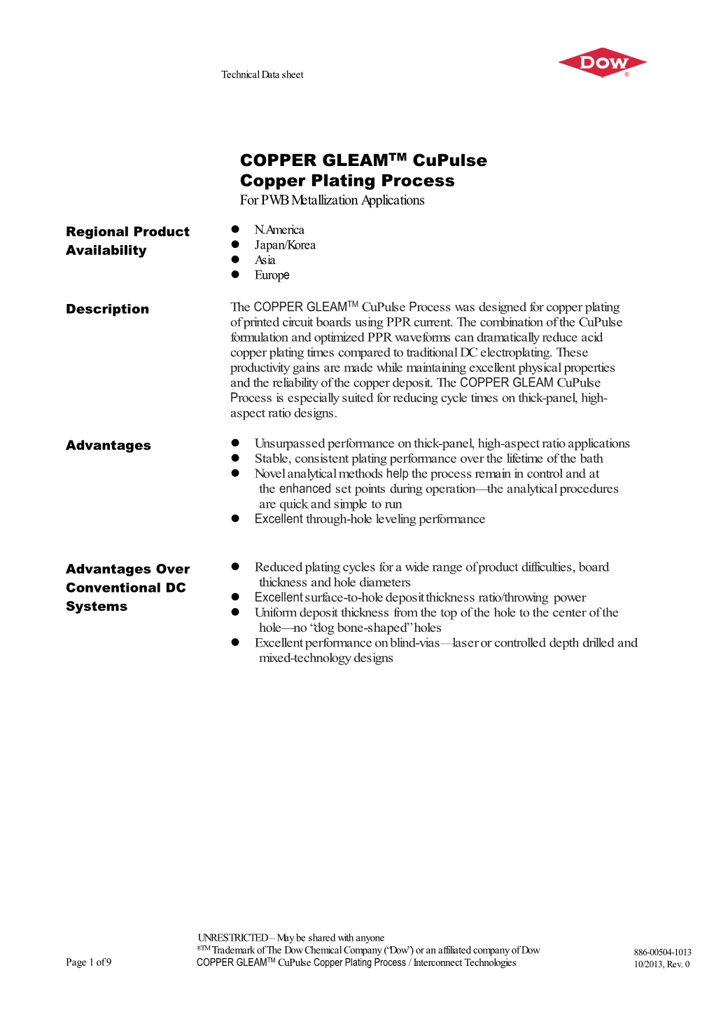 COPPER GLEAMTM Cupulse Copper Plating Process for PWB Metallization Applications