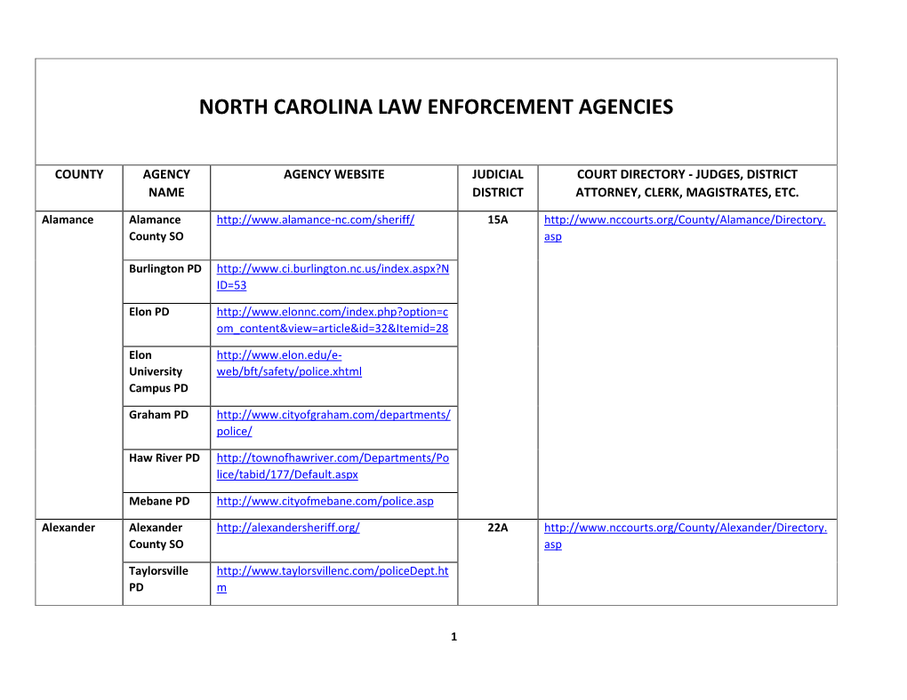 North Carolina Law Enforcement Agencies