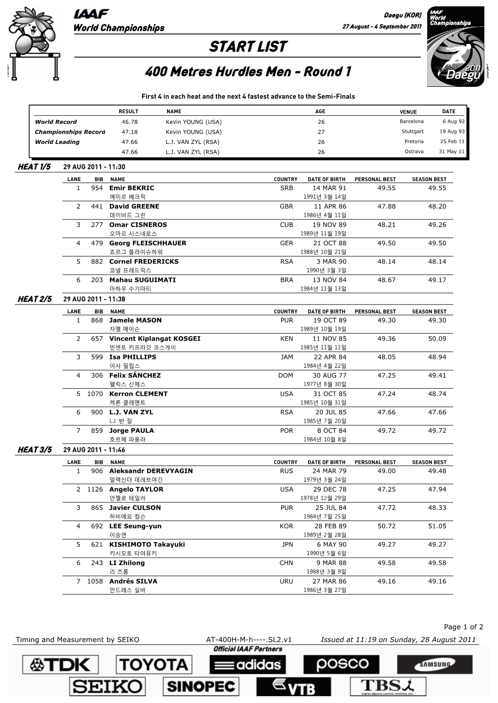 START LIST 400 Metres Hurdles Men - Round 1