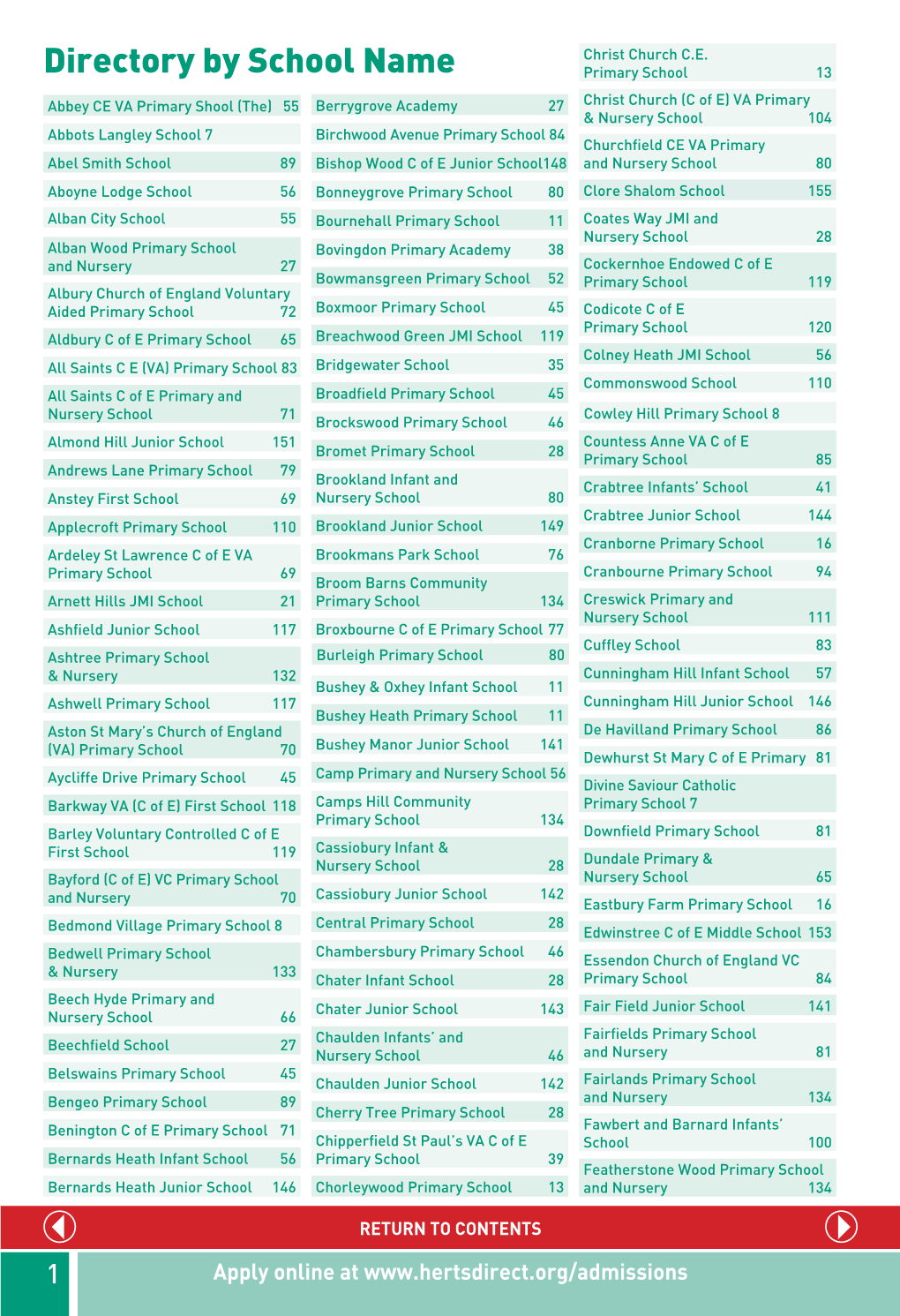 Directory by School Name