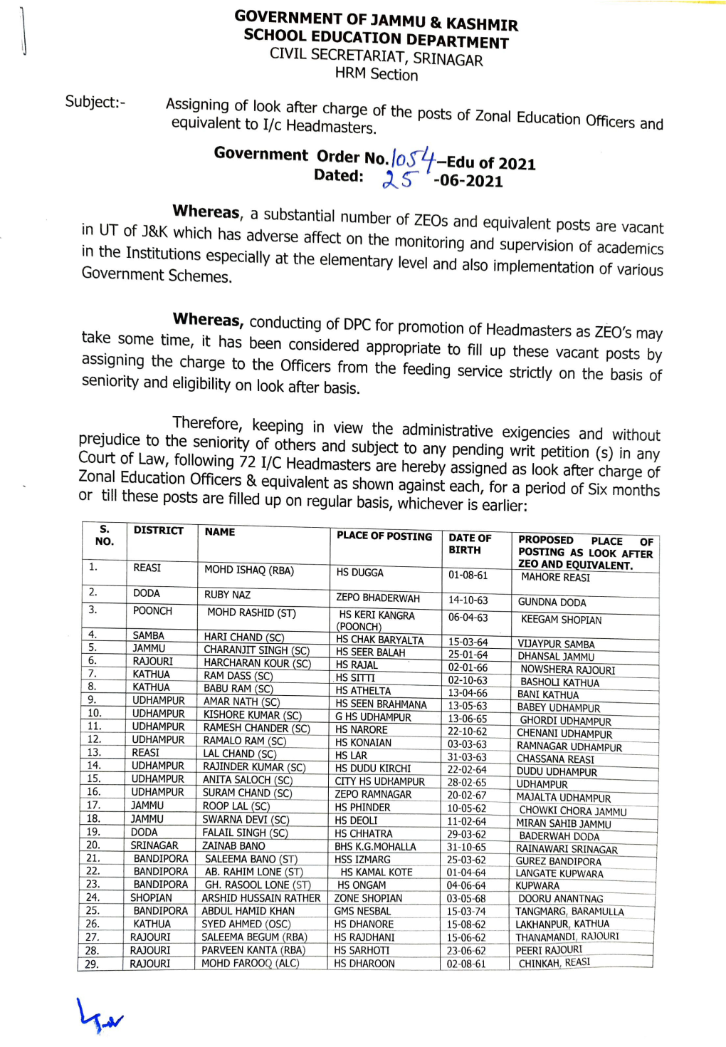 Government Order No.L0s4-Edu of 2021