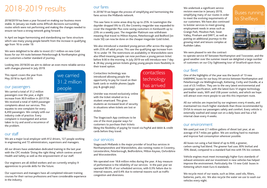 2018-2019 Results in 2018/19 We Began the Process of Simplifying and Harmonising the Revision Exercise in January 2019, Fares Across the Midlands Network