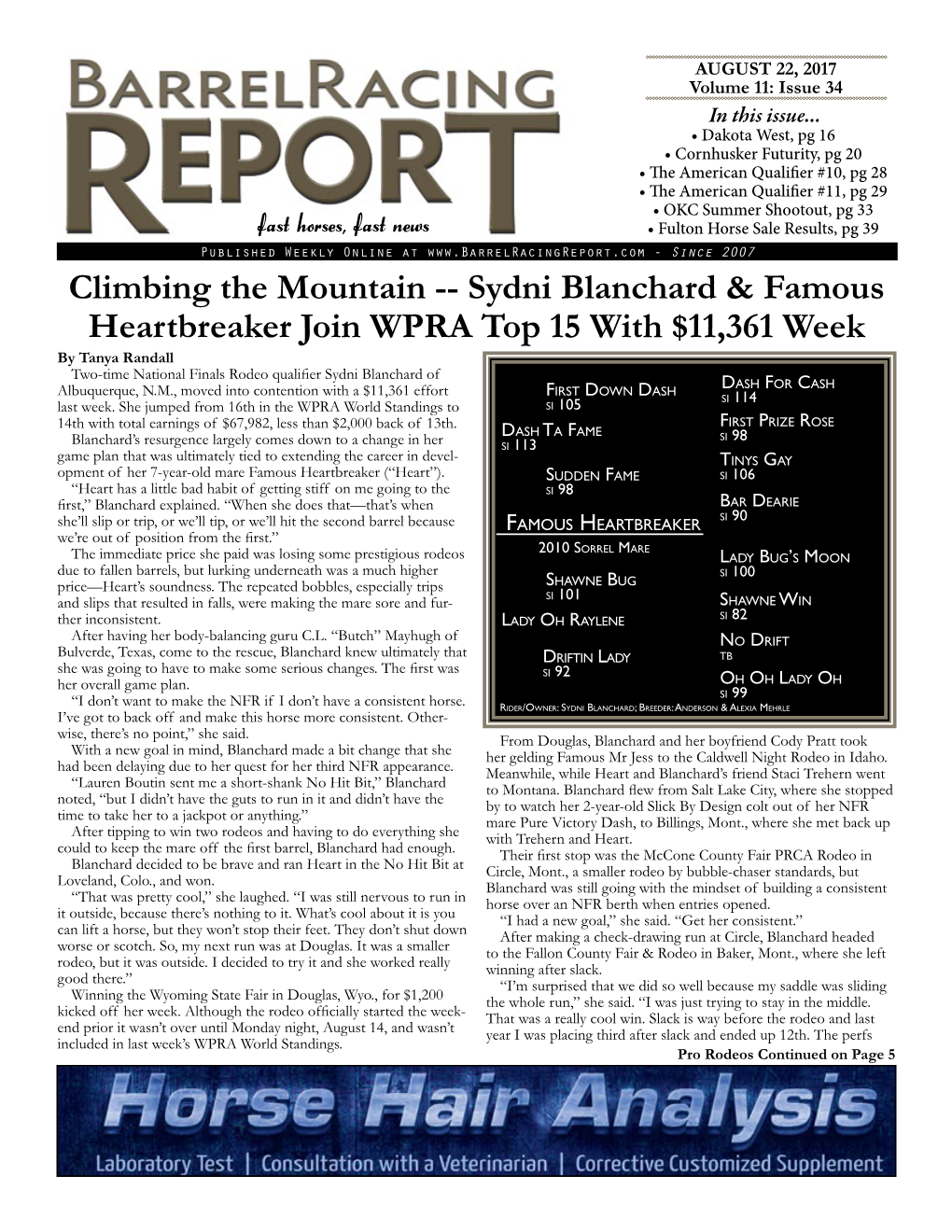 Sydni Blanchard & Famous Heartbreaker Join WPRA Top 15