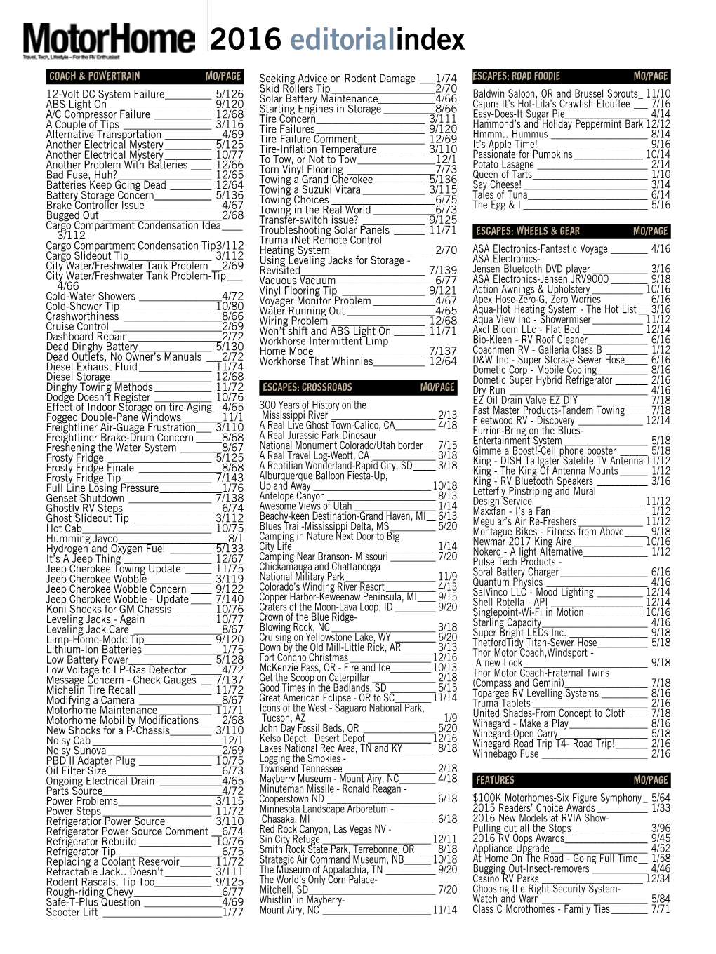 2016 Editorialindex