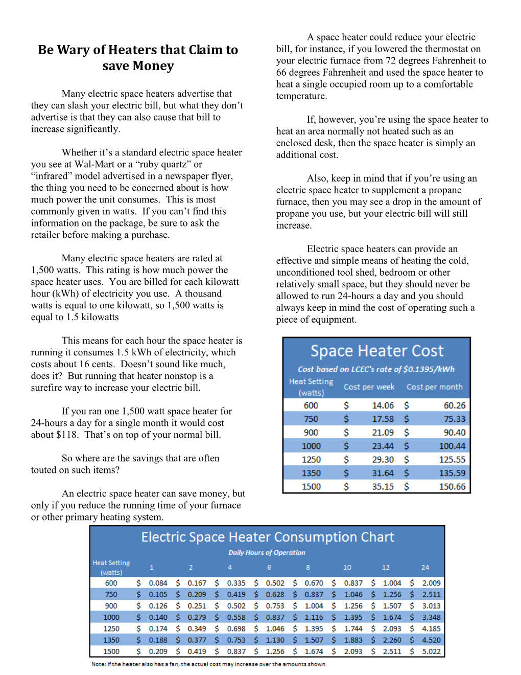 Many Electric Space Heaters Advertise That They Can Slash Your Electric Bill