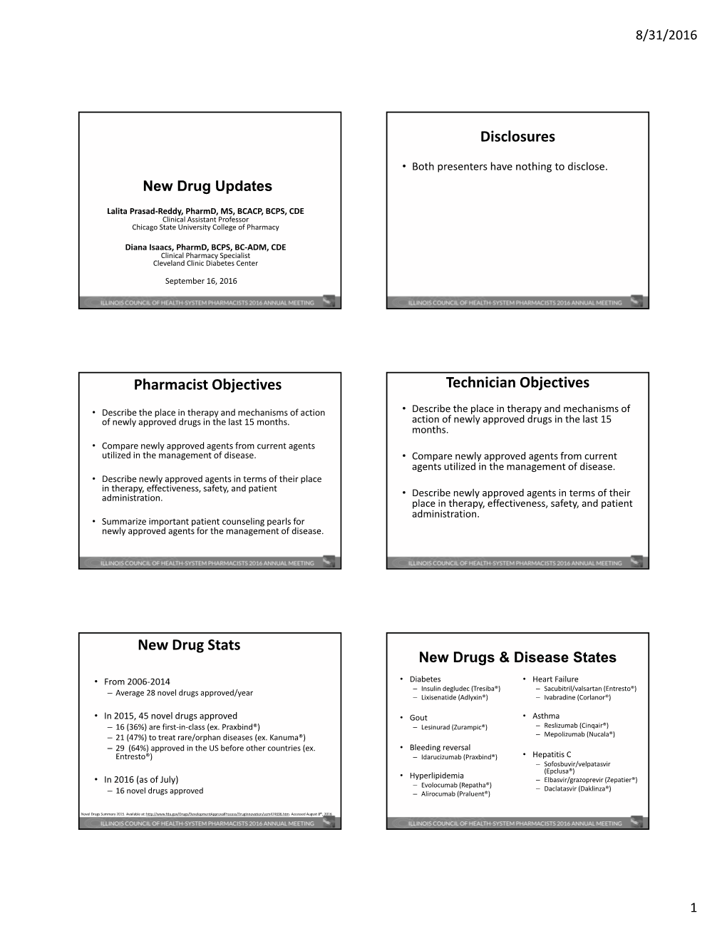 Disclosures Pharmacist Objectives Technician Objectives New Drug