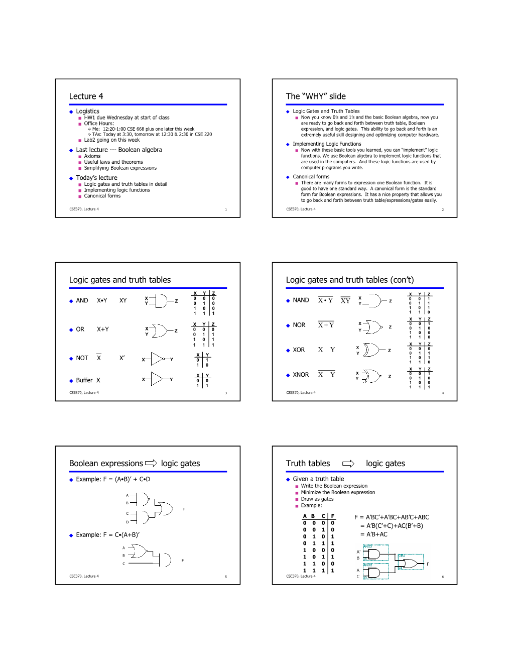 Logic Gates, Truth Tables and Canonical Forms