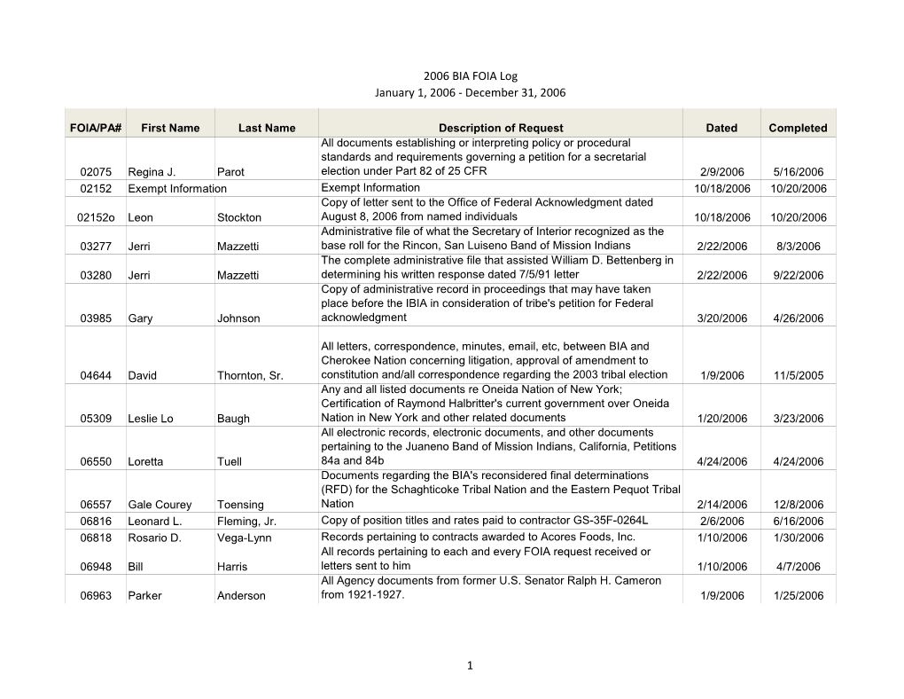 2006 FOIA References, Data, Summaries, and Real Person Type Contacts Related to the Cherokee Peoples and to the Many U.S