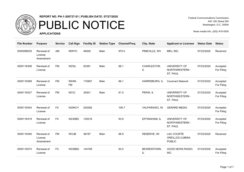 Public Notice >> Licensing and Management System Admin >>