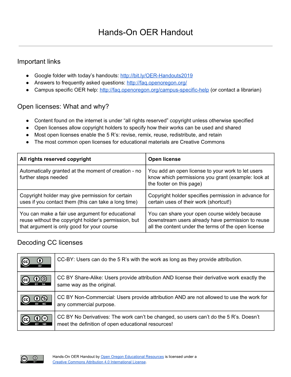 Hands-On OER Handout