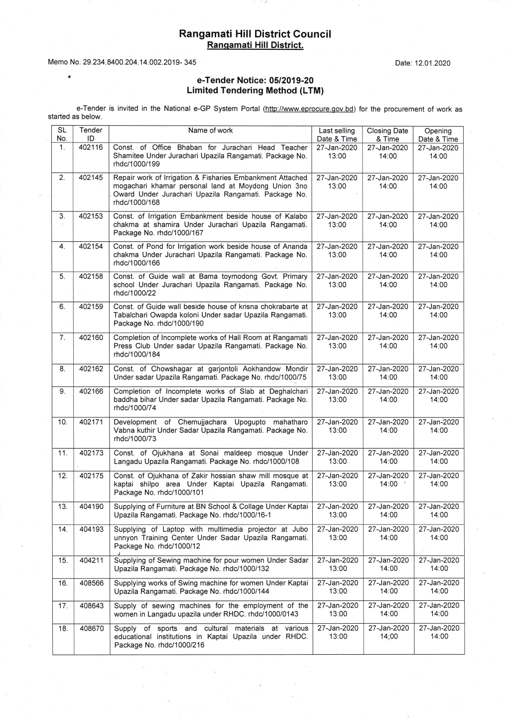 Rangamati Hill District Council Ranqamati Hill District