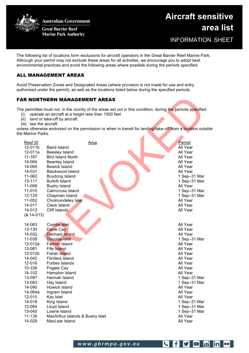 Aircraft Sensitive Area List INFORMATION SHEET