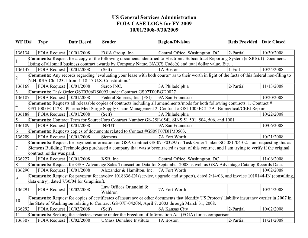 US General Services Administration FOIA CASE LOGS for FY 2009 10/01/2008-9/30/2009