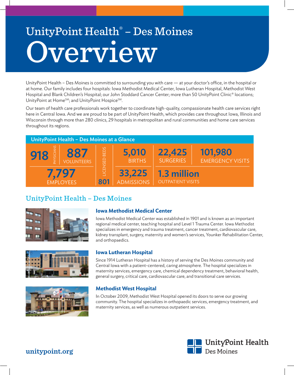 Unitypoint Health® – Des Moines Overview