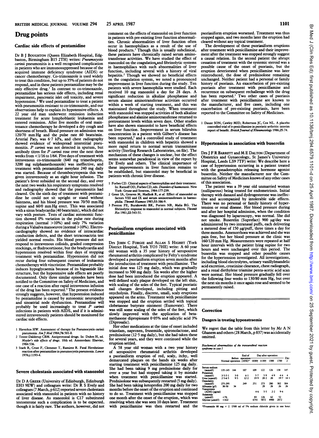 Drug Points in Patients with Pre-Existing Liver Function Abnormali- Stopped Again, and Two Months Later the Eruption Had Ties