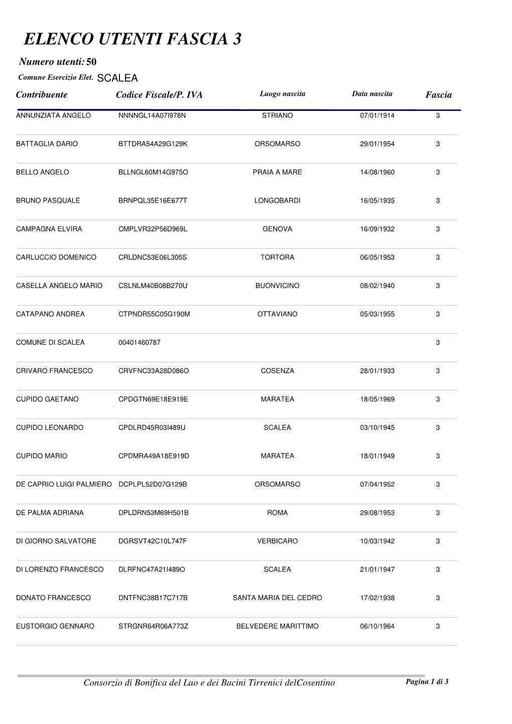 ELENCO UTENTI FASCIA 3 Numero Utenti: 50 Comune Esercizio Elet