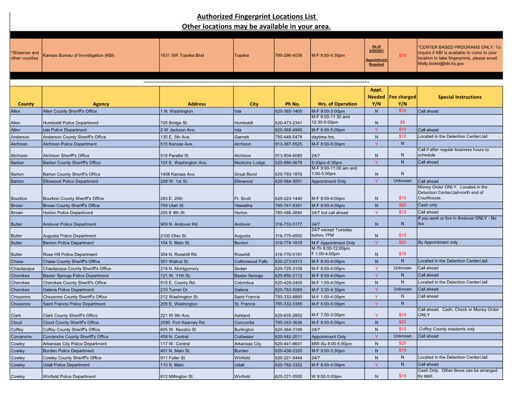 Authorized Fingerprint Locations List Other Locations May Be Available in Your Area