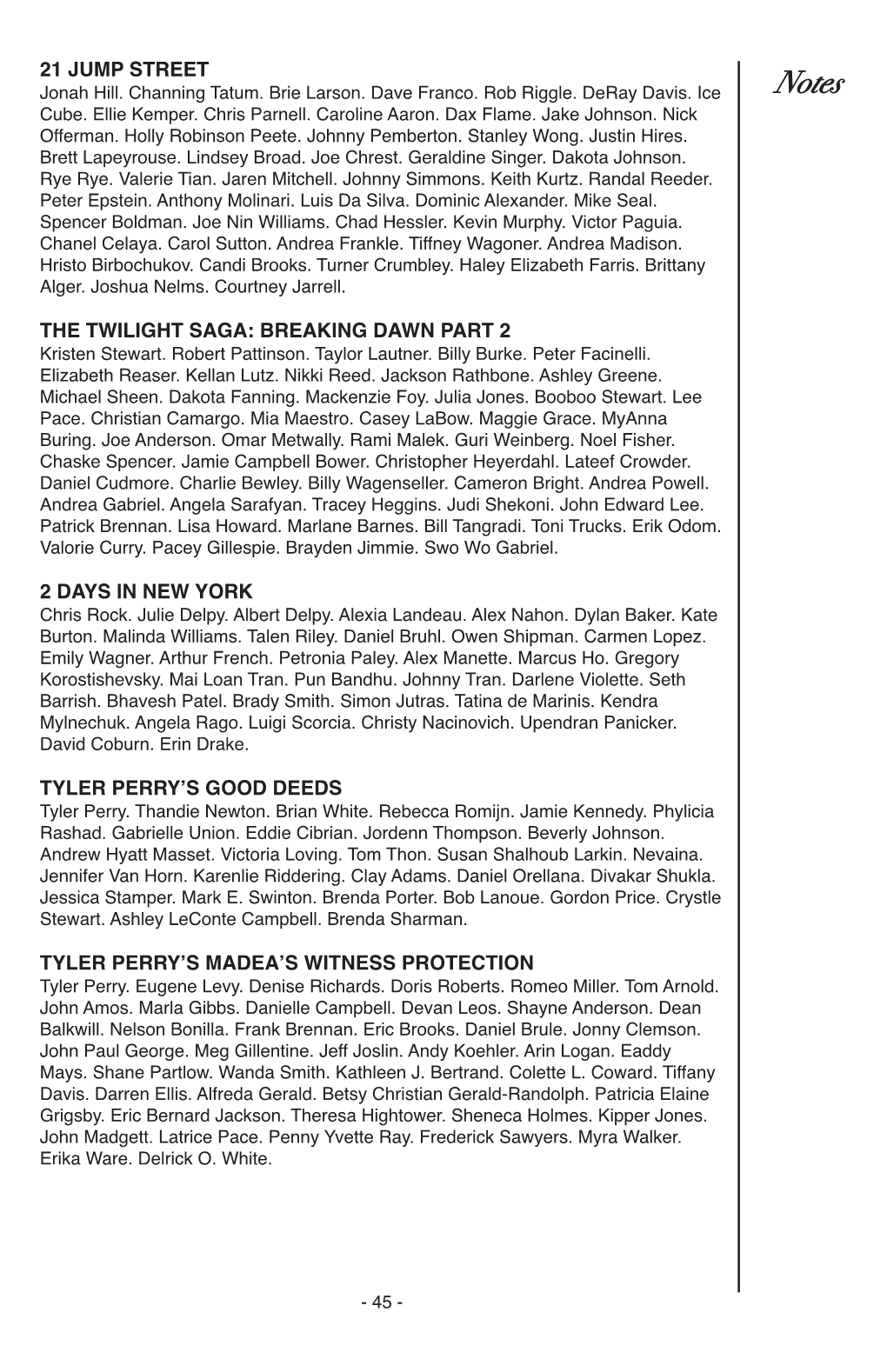 21 Jump Street the Twilight Saga: Breaking Dawn Part 2 2 Days in New York Tyler Perry's Good Deeds Tyler Perry's Madea's W