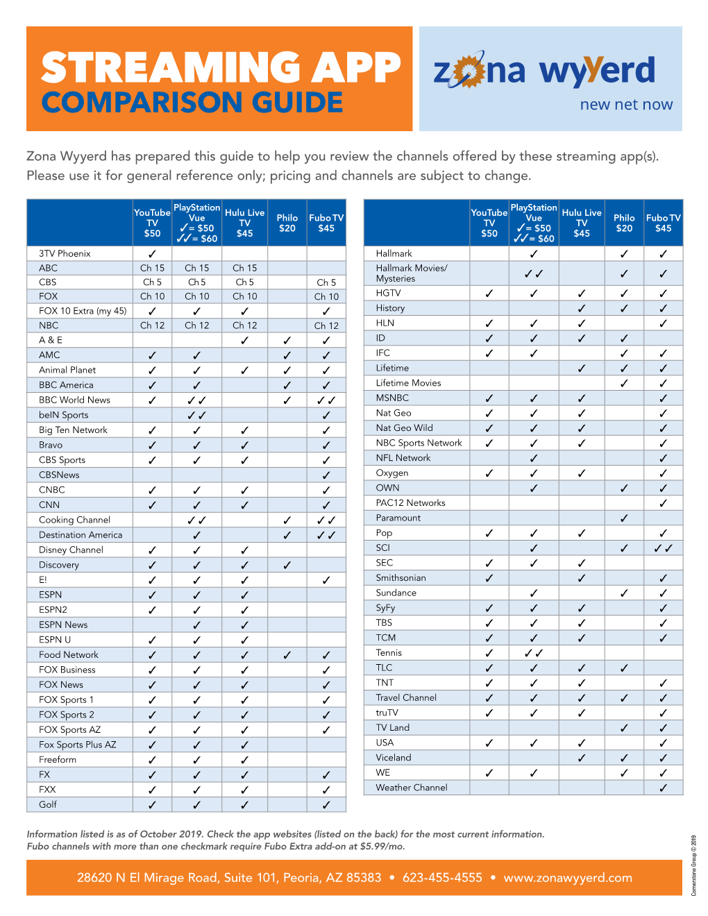 Streaming App Comparison Guide