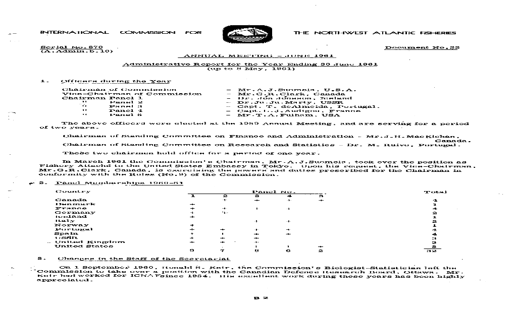 Administrative Report for the Year Ending 30 June 1961 (Up to 8 May, 1961)