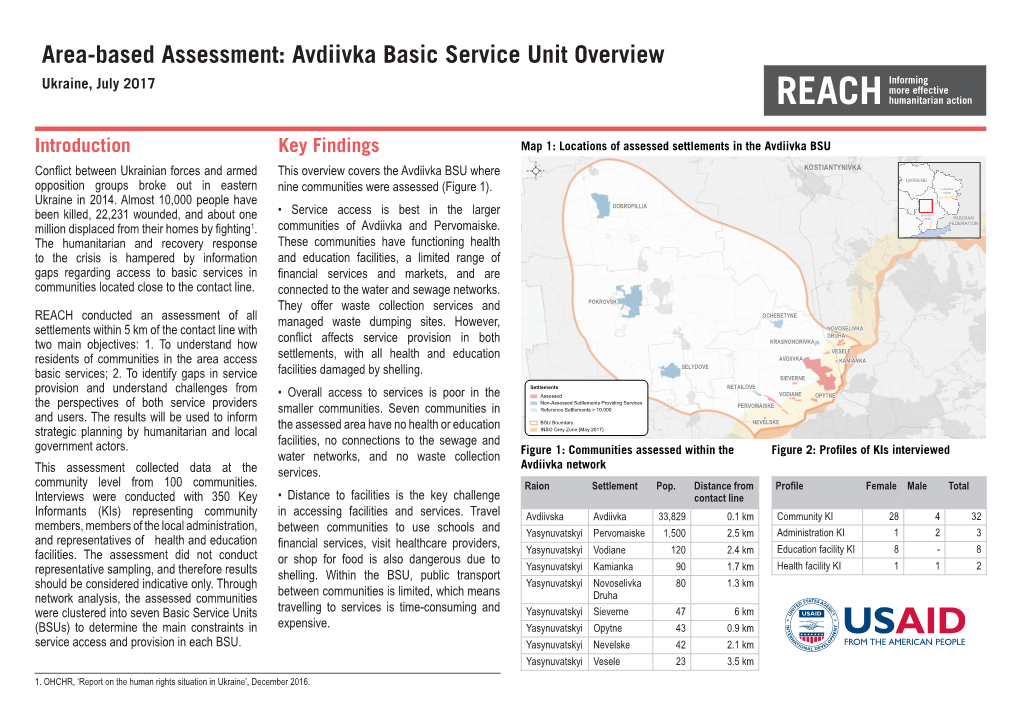 Avdiivka Basic Service Unit Overview Ukraine, July 2017