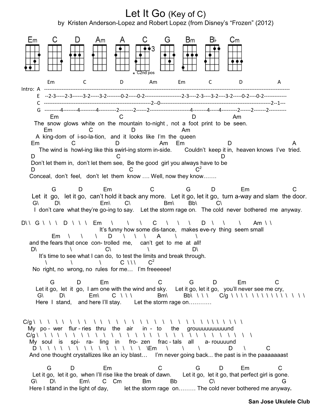 Let It Go (Key of C) by Kristen Anderson-Lopez and Robert Lopez (From Disney’S “Frozen” (2012)