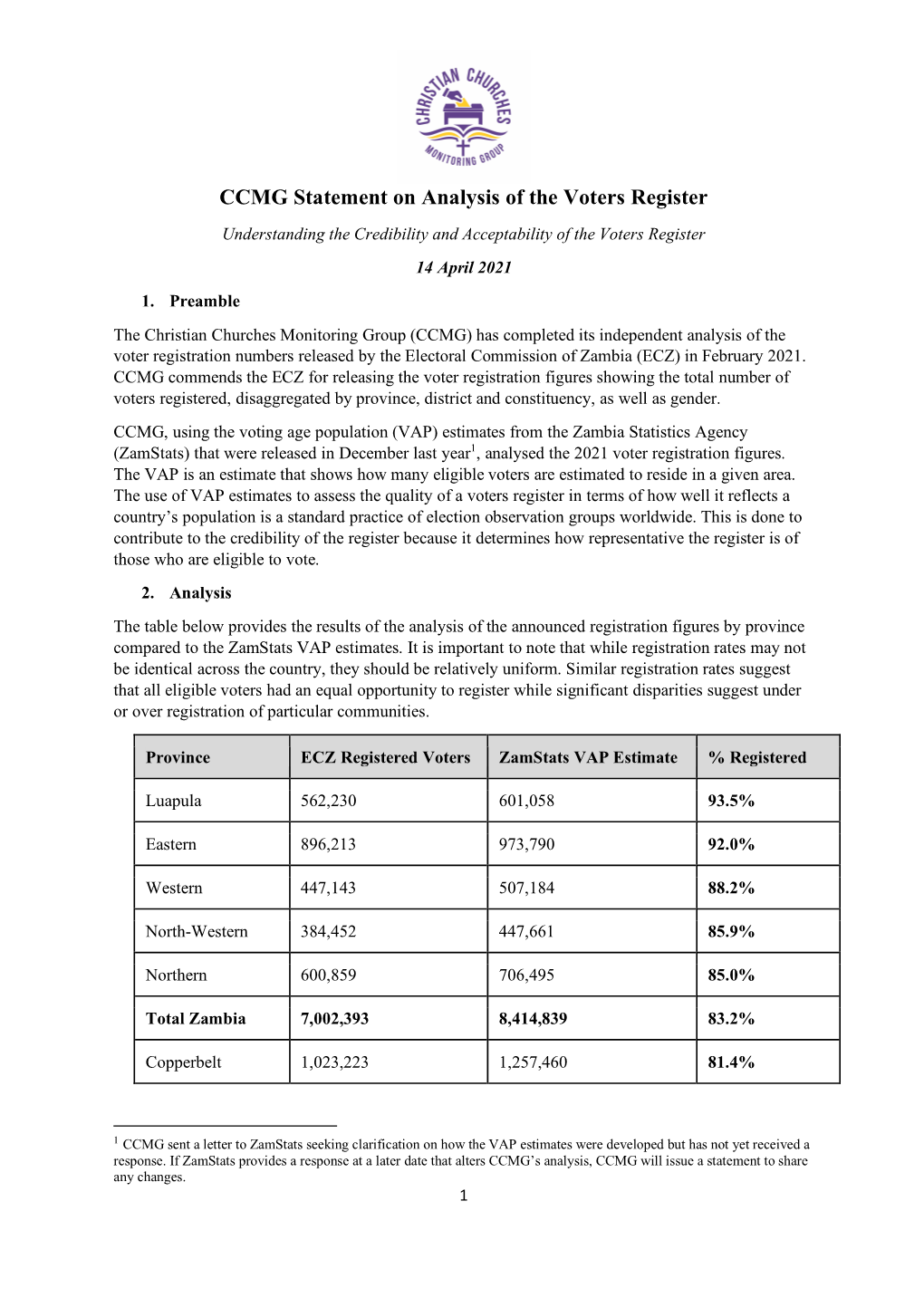 CCMG Statement on Analysis of the Voters Register 14Apr21