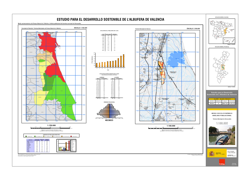 Estudio Para El Desarrollo Sostenible De L'albufera De Valencia Situación General Nacional